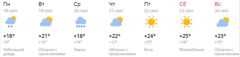 В Тверской области 18-24 сентября будет до +25, но в среду местами ливень