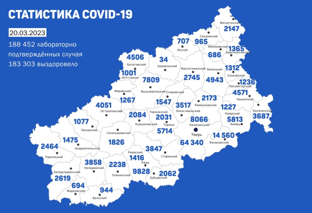 В Тверской области 221 человек заразился COVID-19 за последние сутки 