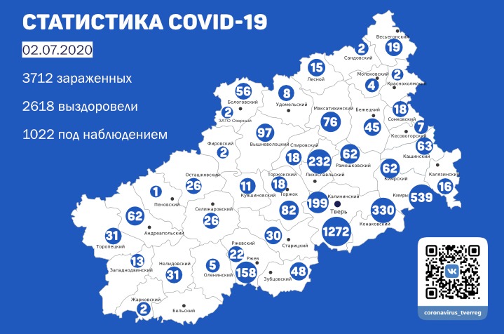 В Тверской области опубликованы новые данные по коронавирусу