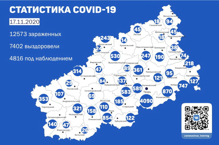 Карта распространения коронавируса в Тверской области на 17 ноября 2020 года