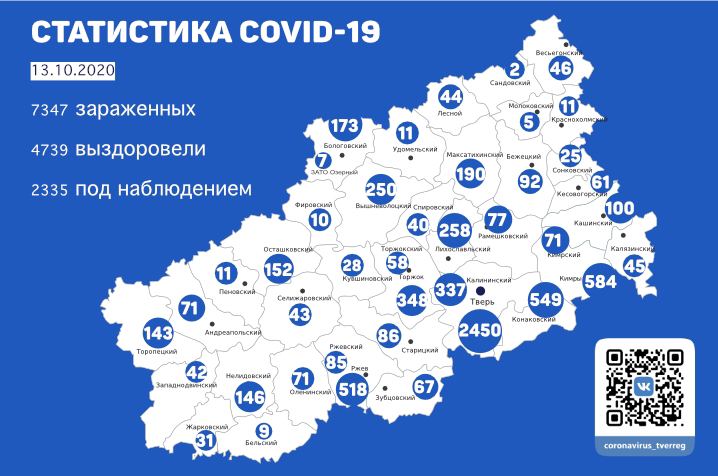 Карта распространения коронавируса на территории Тверской области на 13 октября 2020 года