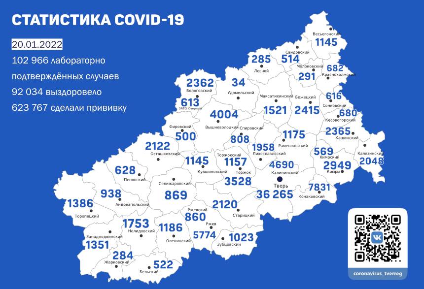 В Тверской области заболеваемость ковидом подскочила до 281 человека в день