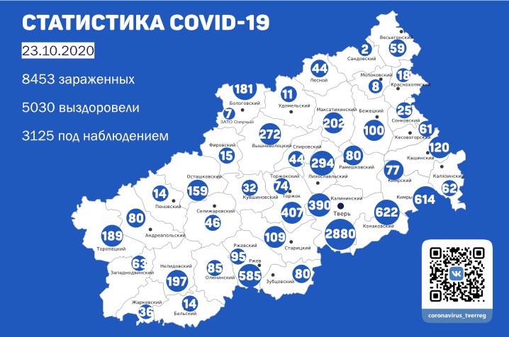 В Тверской области выявлено 122 новых случая COVID-19