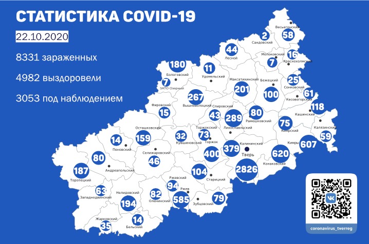 Карта распространения коронавируса в Тверской области на 22 октября 2020 года