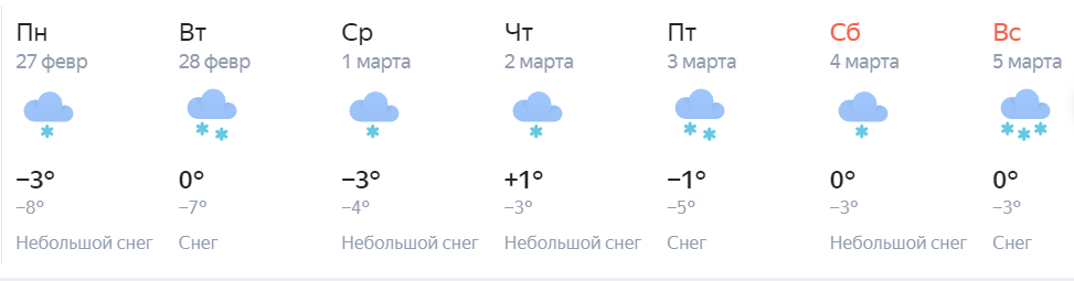 Погода в северодвинске на март 2024