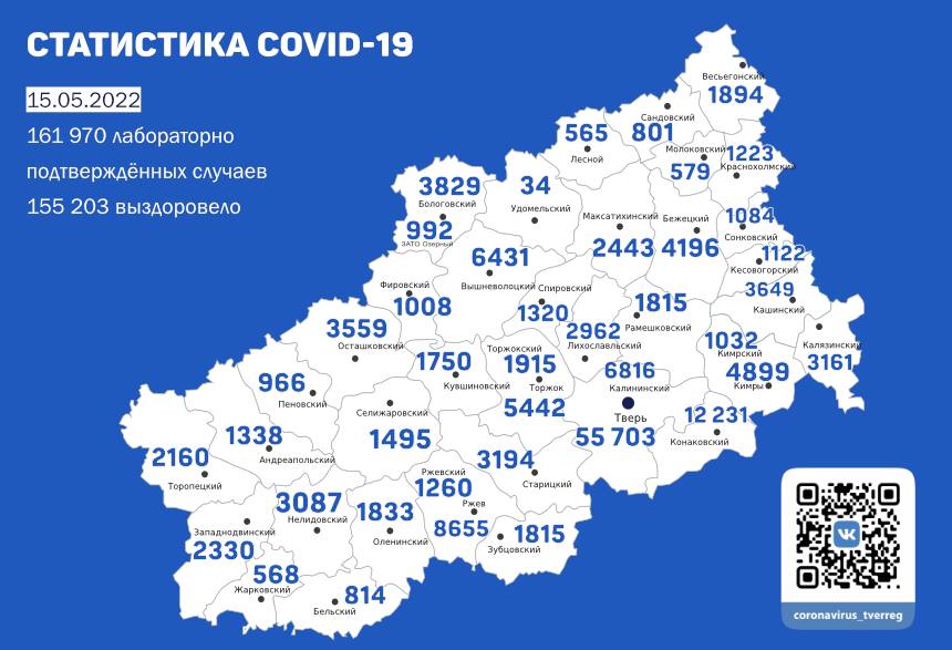 В Тверской области меньше полусотни случаев заражения COVID-19 за день
